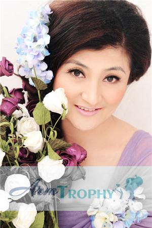 142374 - Baohua Age: 55 - China