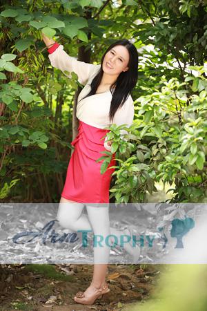 146544 - Yumin Age: 52 - China