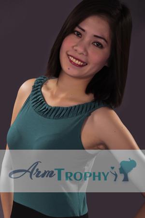 147648 - Honnie Age: 32 - Philippines