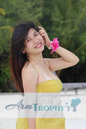 150546 - Siyan Age: 38 - China
