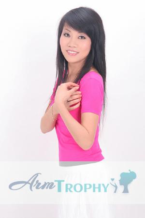 152577 - Xiaoying Age: 50 - China