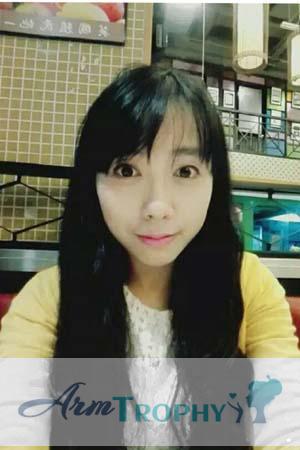 163299 - Li Age: 45 - China