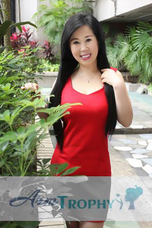 164598 - Liping Age: 55 - China