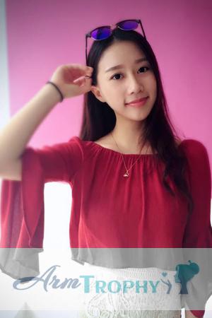 166917 - Lie Age: 43 - China