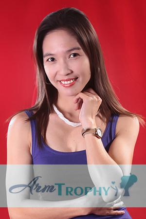 Philippines women