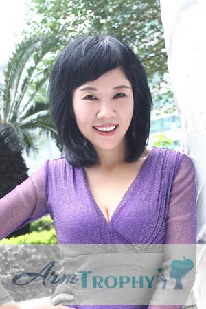 173562 - Xinxia Age: 58 - China