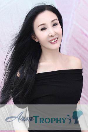 174634 - Min Age: 58 - China