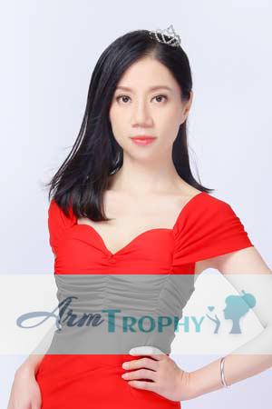 174955 - Zhixuan Age: 47 - China