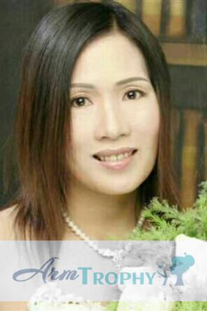 181346 - Youying Age: 61 - China