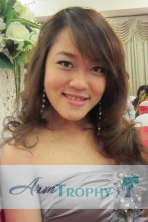 201316 - Ngoc Kieu Trang Age: 31 - Vietnam