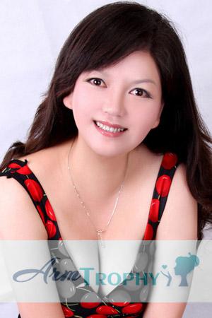 201940 - Zhonghui Age: 43 - China