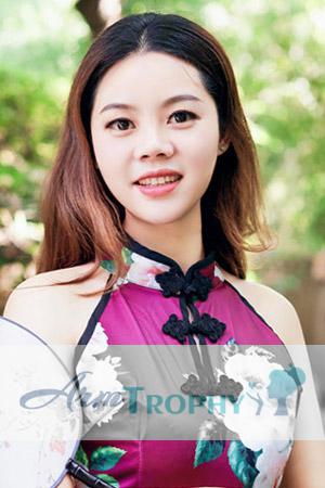 201968 - Xiaoyong Age: 29 - China