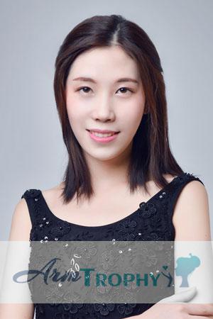 202092 - Jinming Age: 26 - China
