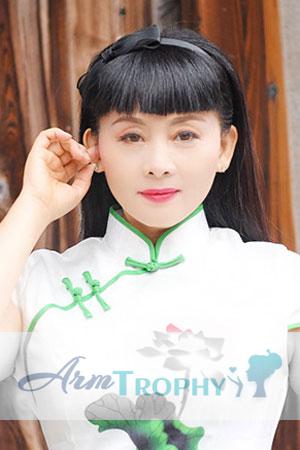 202190 - Beili Age: 51 - China