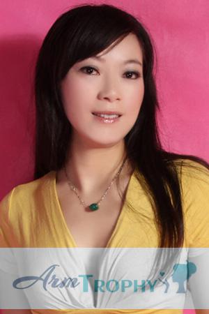 202717 - Lihua Age: 44 - China