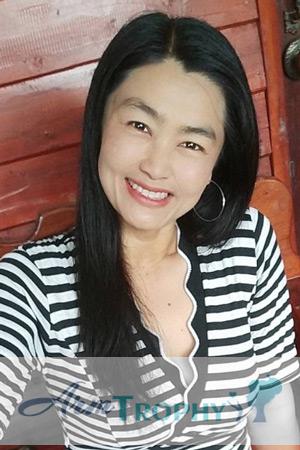 210943 - Charatthip Age: 41 - Thailand