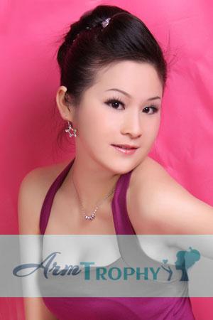 214346 - Rong Age: 41 - China