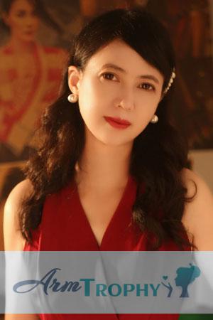 220476 - Hongwei Age: 57 - China