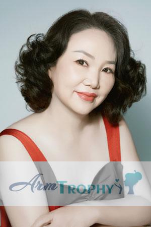 220632 - Li Age: 54 - China