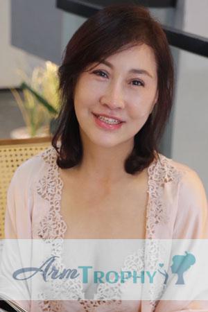 220802 - Guiying Age: 56 - China