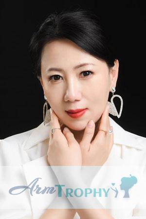 220984 - Alice Age: 45 - China