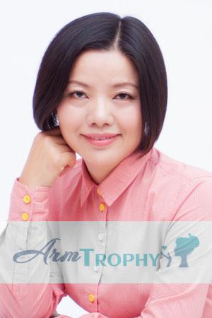 221057 - Ava Age: 59 - China