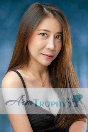 221200 - Naphasorn Age: 31 - Thailand