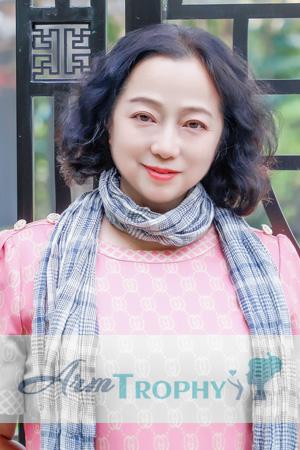 221736 - Wenying Age: 56 - China