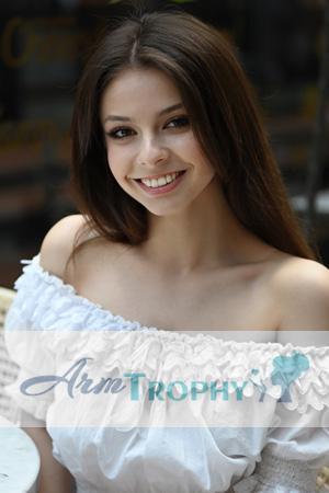 223002 - Anastasiia Age: 22 - Poland