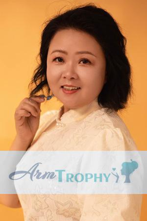 223071 - Coco Age: 53 - China