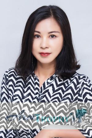 223226 - Yunxia Age: 50 - China