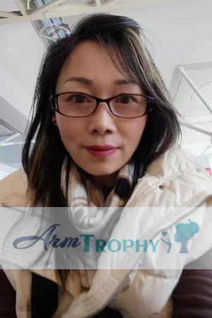 223328 - Wenxin Age: 54 - China