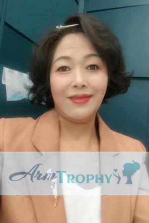 223337 - Lingxia Age: 62 - China
