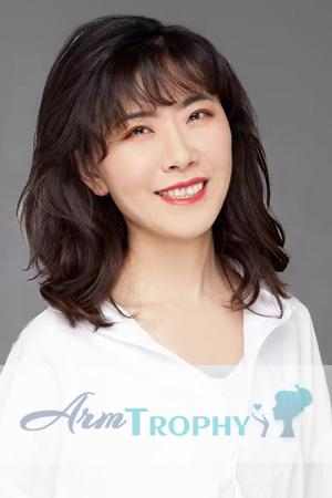 223484 - Hongyan Age: 43 - China