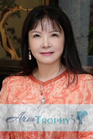 224321 - Lang Age: 54 - China
