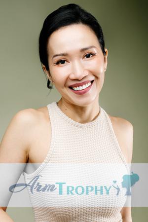 224404 - Pan Age: 43 - Thailand