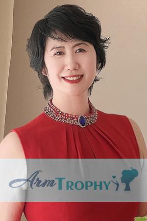 224540 - Xiaoxu Age: 49 - China
