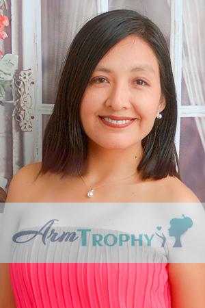 224902 - Paola Age: 37 - Peru