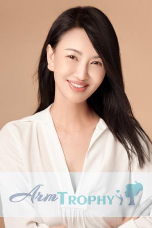 224922 - Ena Age: 55 - China