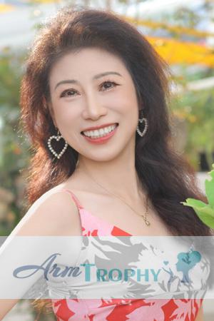 225149 - Juan Age: 60 - China