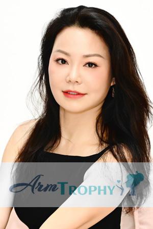 225315 - Shifeng Age: 57 - China