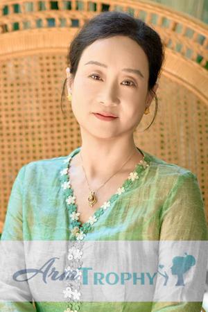 225318 - Yongmei Age: 57 - China