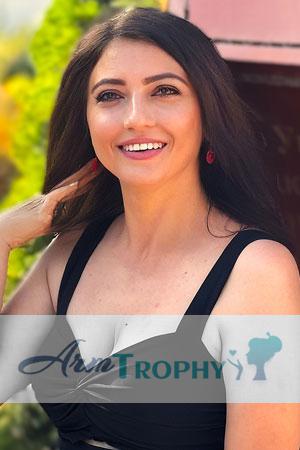 Ladies of Eastern-Europe