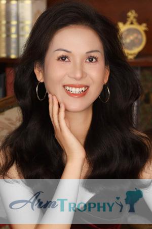 225387 - Shuying Age: 43 - China