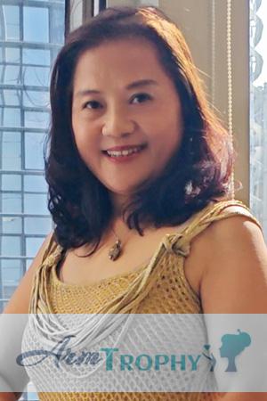 225463 - Yanfen Age: 63 - China