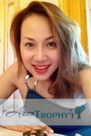 225620 - Min Age: 53 - China