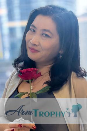 225621 - Ling Age: 52 - China