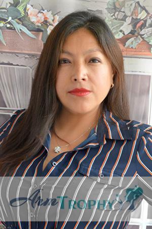 225683 - Angelica Age: 43 - Peru