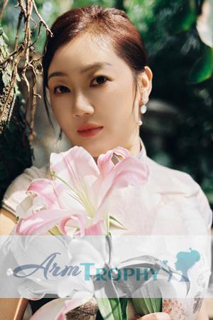 225704 - Ting Age: 44 - China