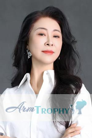 225709 - Manli Age: 57 - China